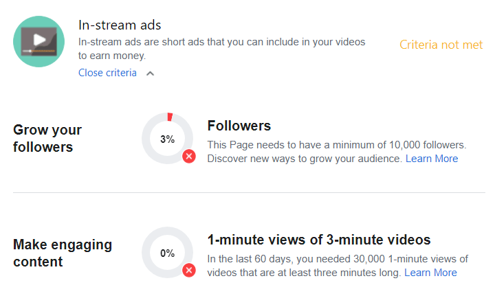 In stream ads Facebook monetization